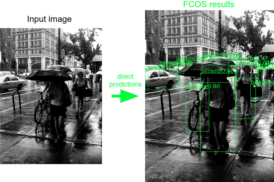object detection fig5