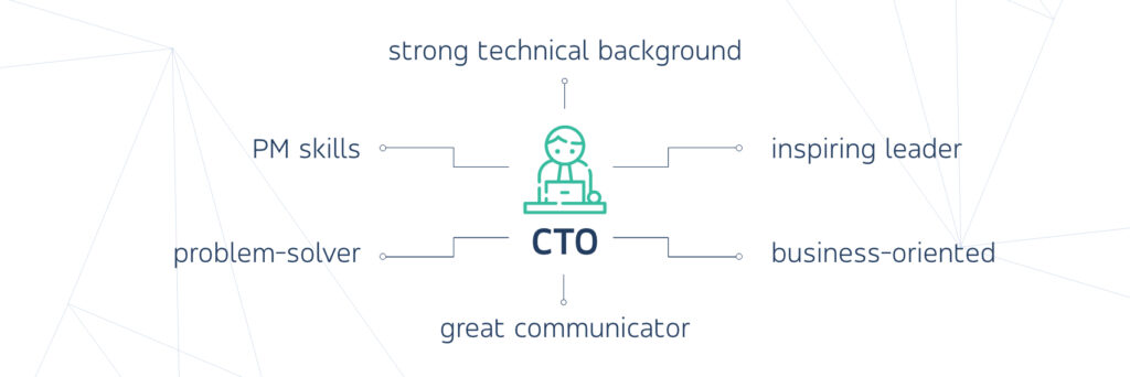 CTO Remote CTO characteristics features