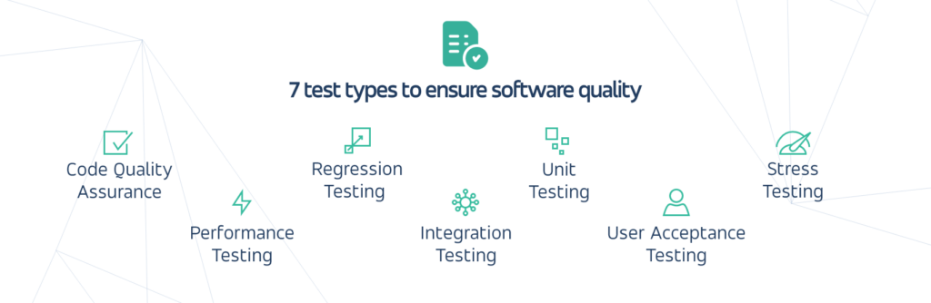 7 test types to ensure quality