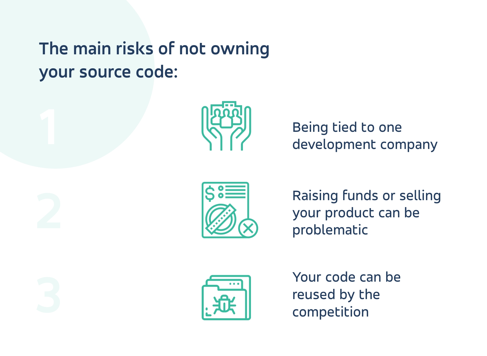 ownership of source code