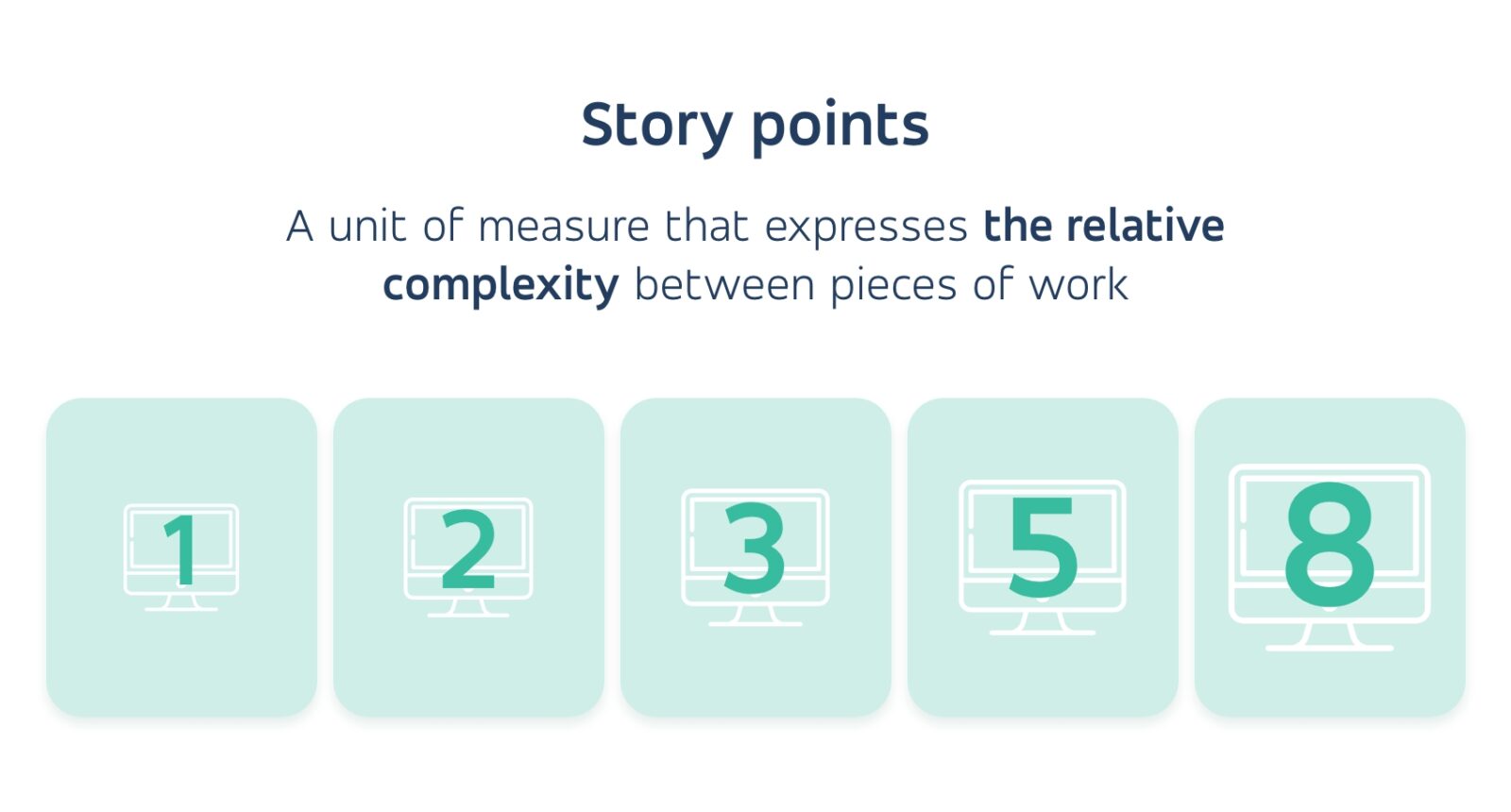 Why should you use story points (and what are they)?