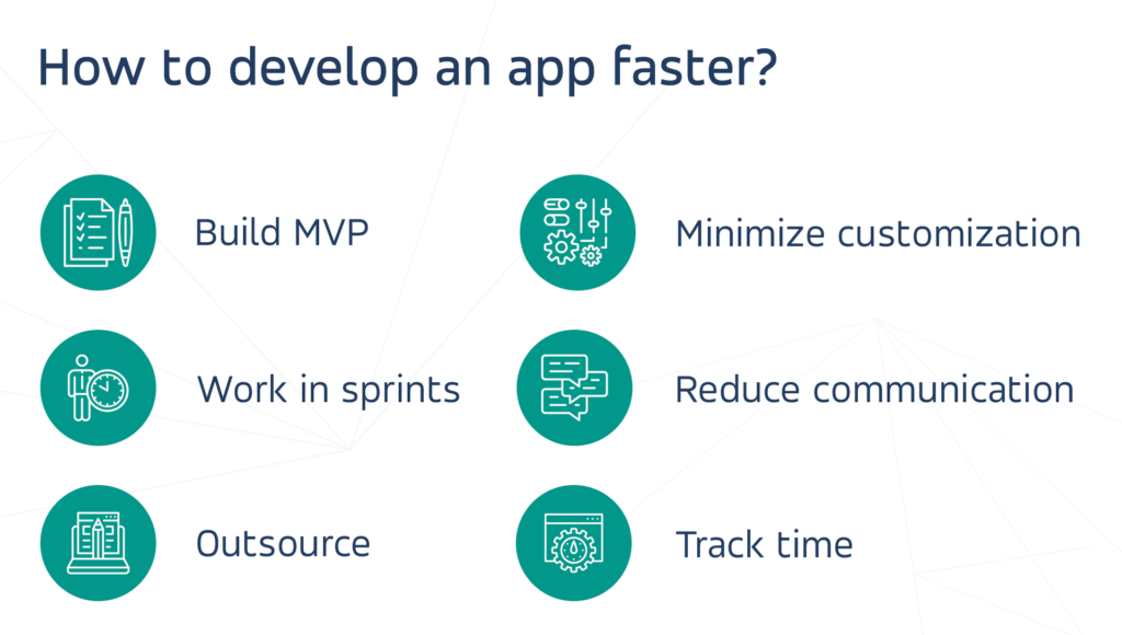 develop an application develop an application faster