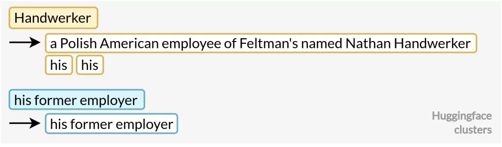 coreference resolution 11 clusters huggingface