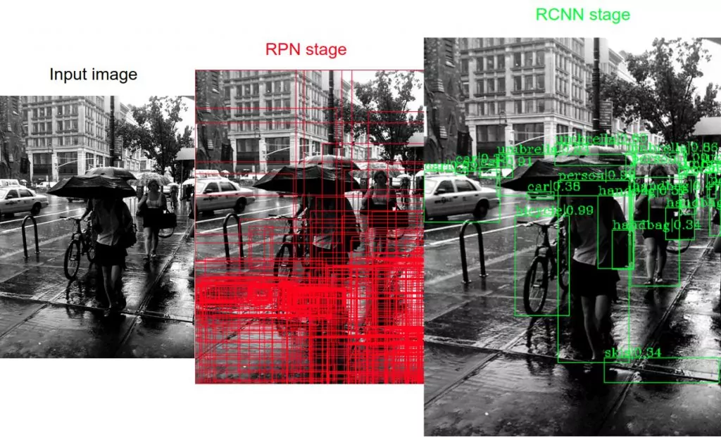 object detection fig4