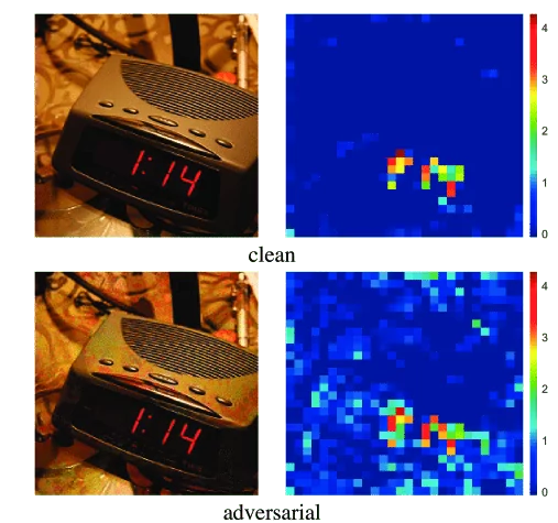 Adversarial attacks and strategies how to defend