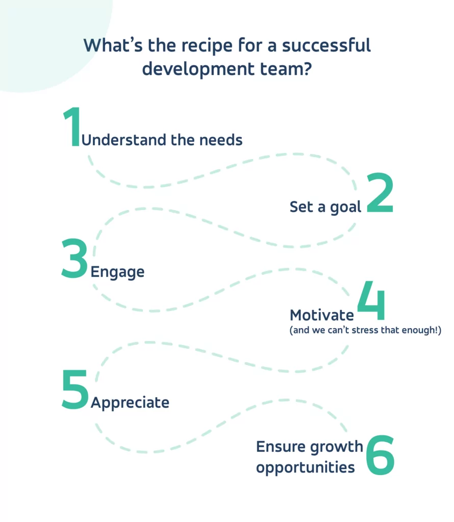 6 tips for building a successful software development team in 2021